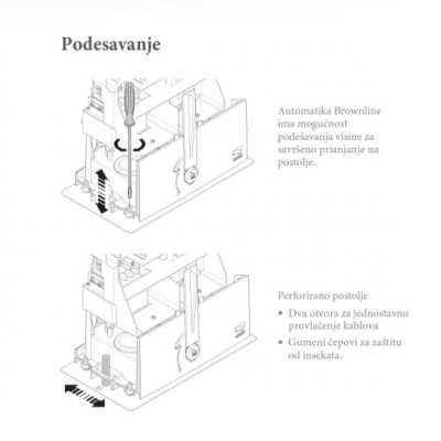Came_Brown_line_podesavanje_04